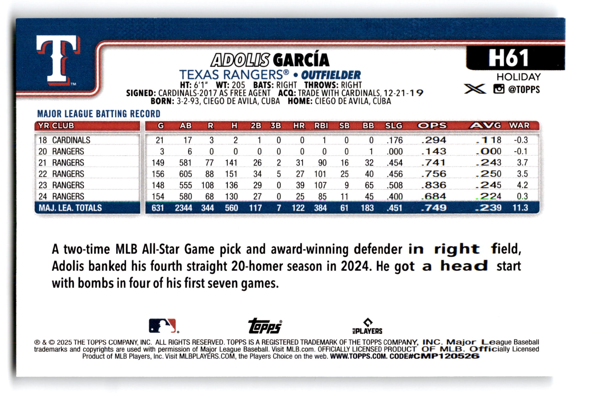 2024 Topps Holiday Adolis García #H61