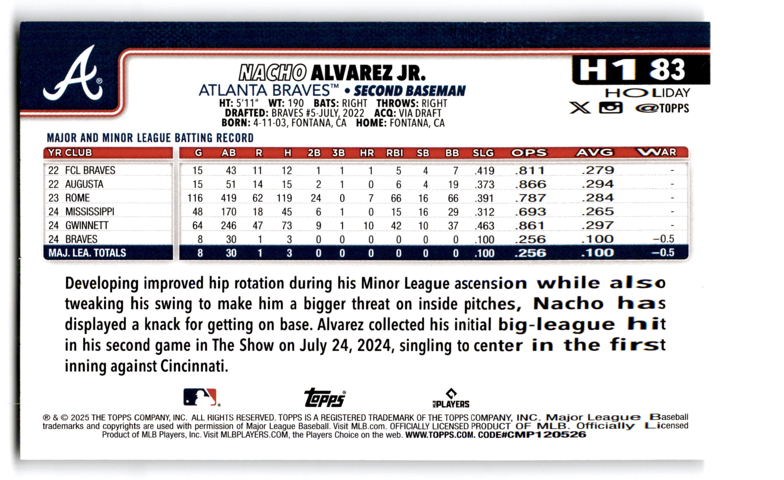 2024 Topps Holiday Nacho Alvarez Jr. #H1-83 RC