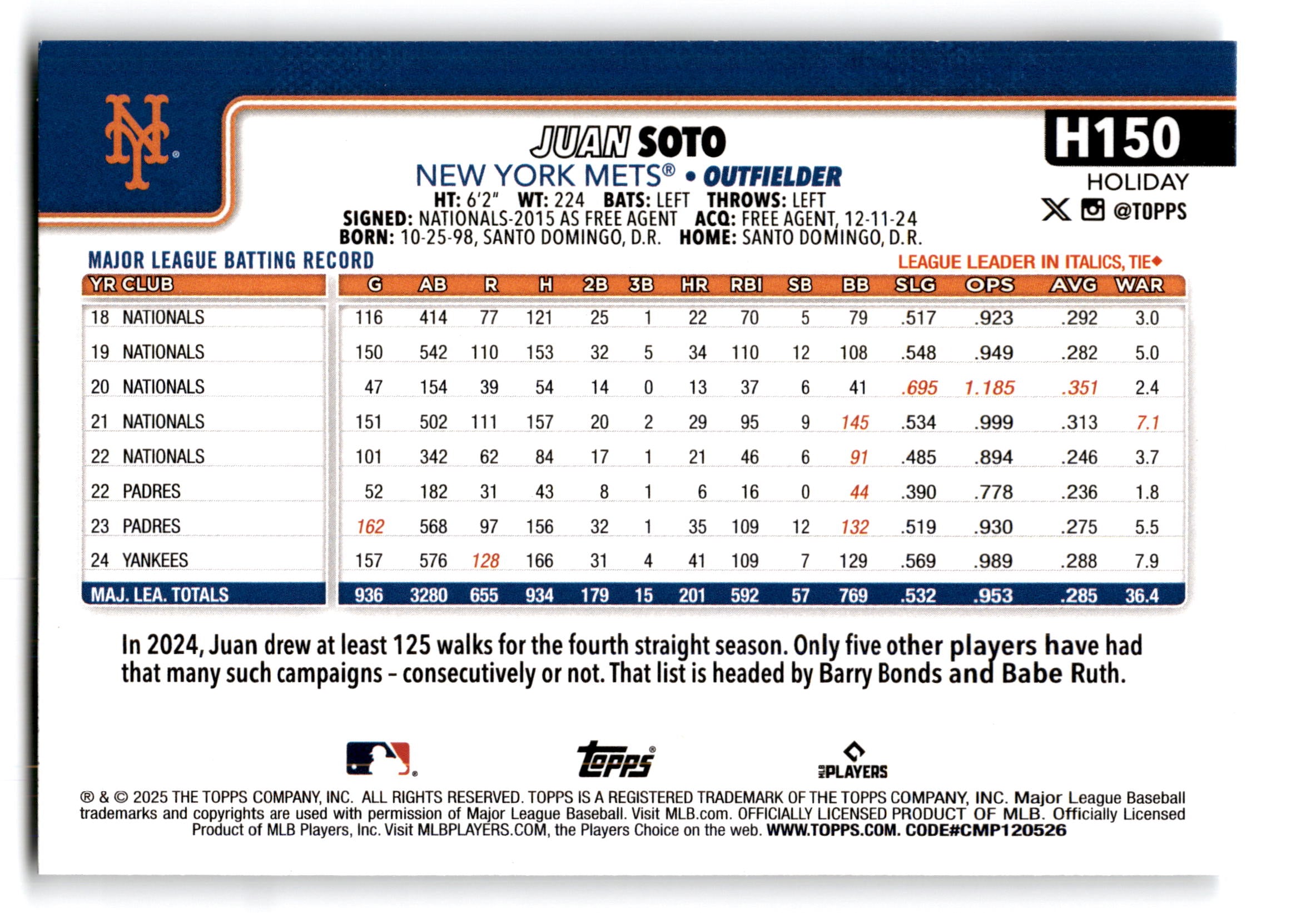 2025 Topps Holiday Juan Soto #H150