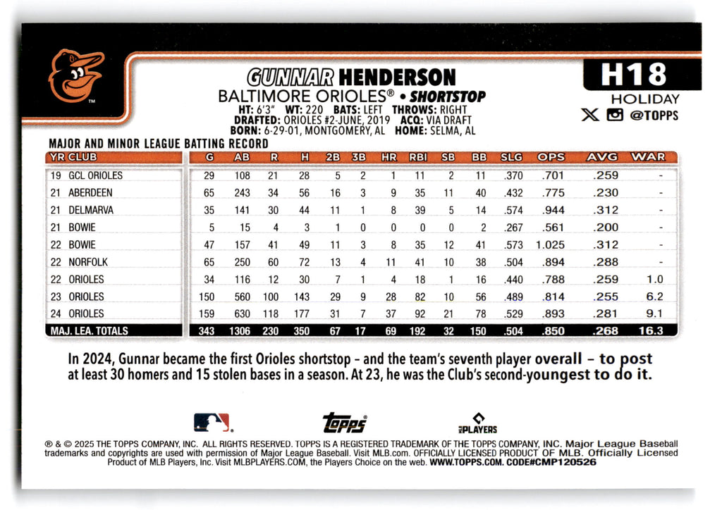 2025 Topps Holiday Gunnar Henderson #H18