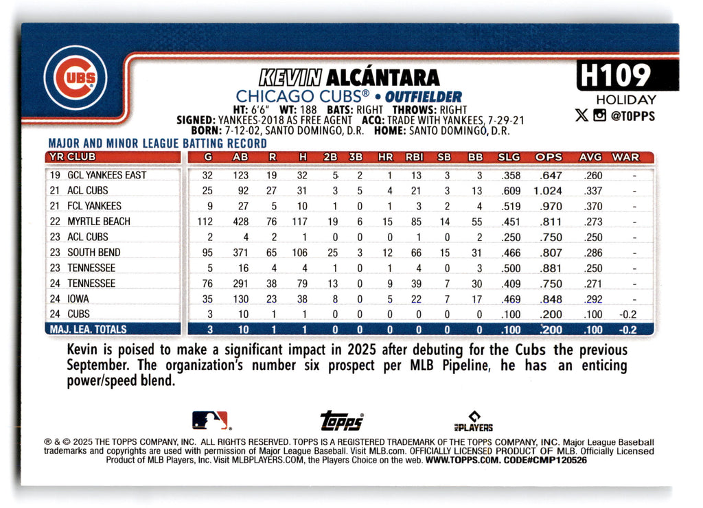 2025 Topps Holiday Kevin Alcántara #H109 RC