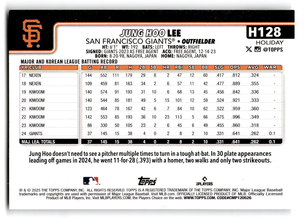 2024 Topps Holiday Jung Hoo Lee #H128