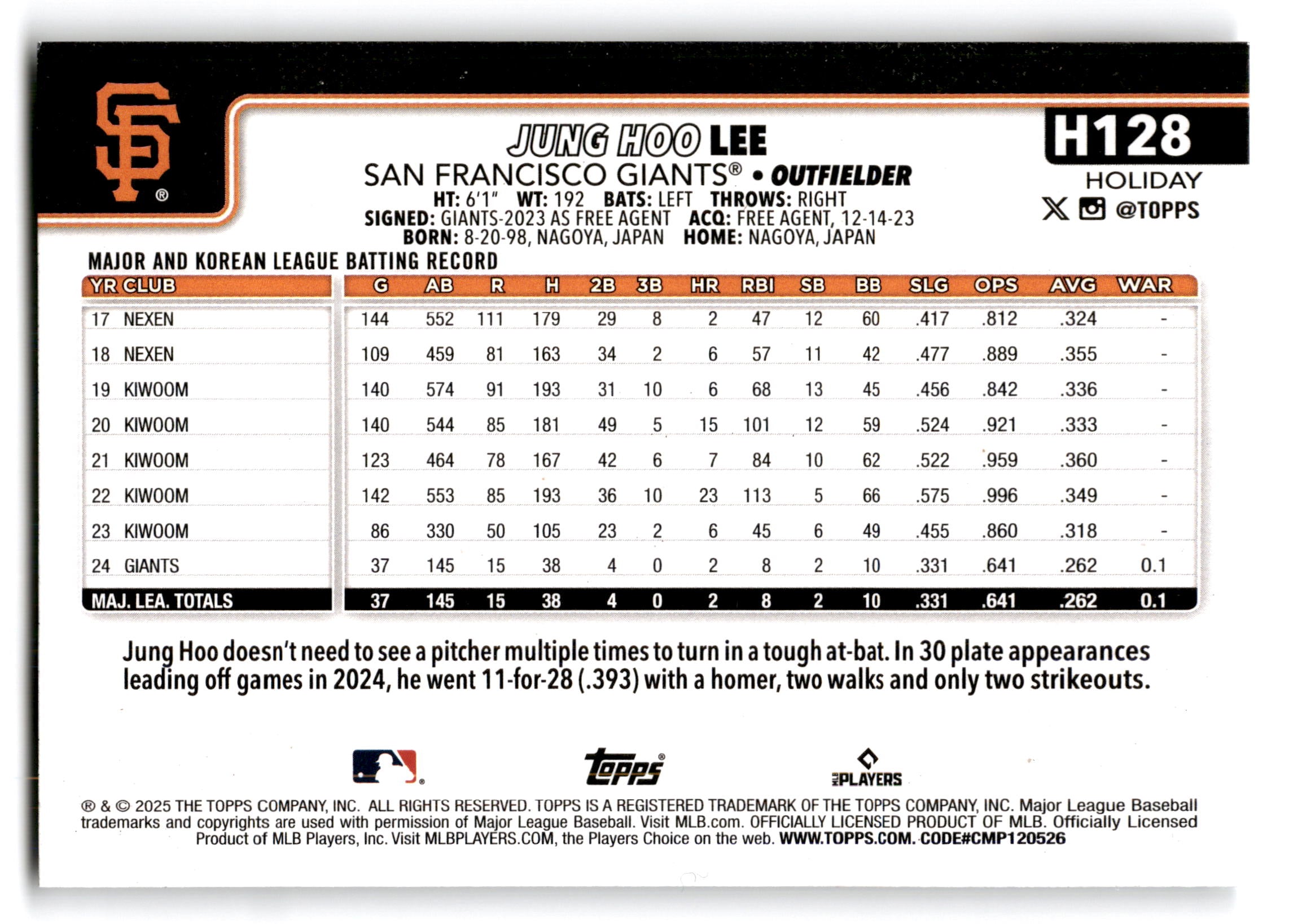 2024 Topps Holiday Jung Hoo Lee #H128