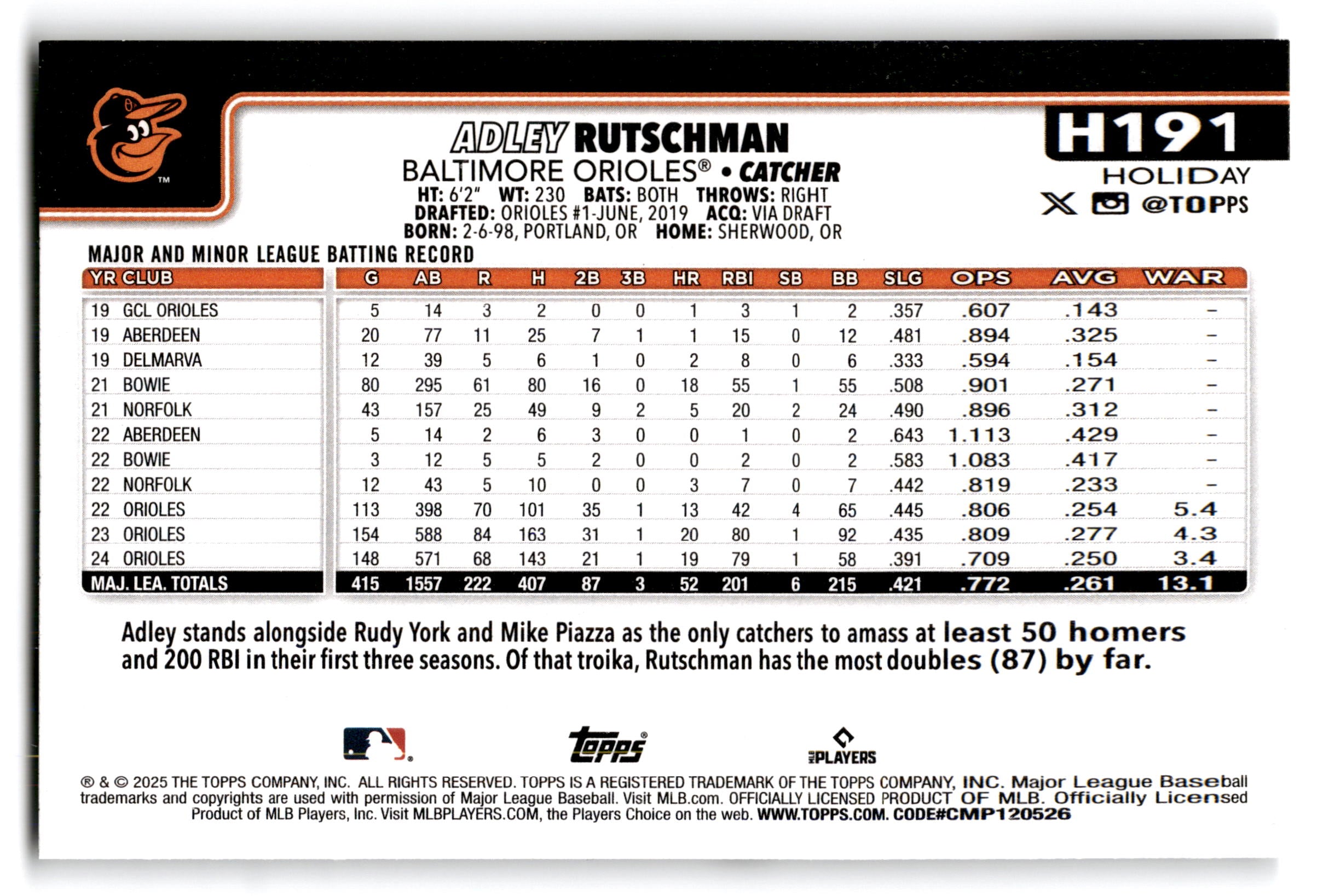 2023 Topps Holiday Baseball Adley Rutschman #H191