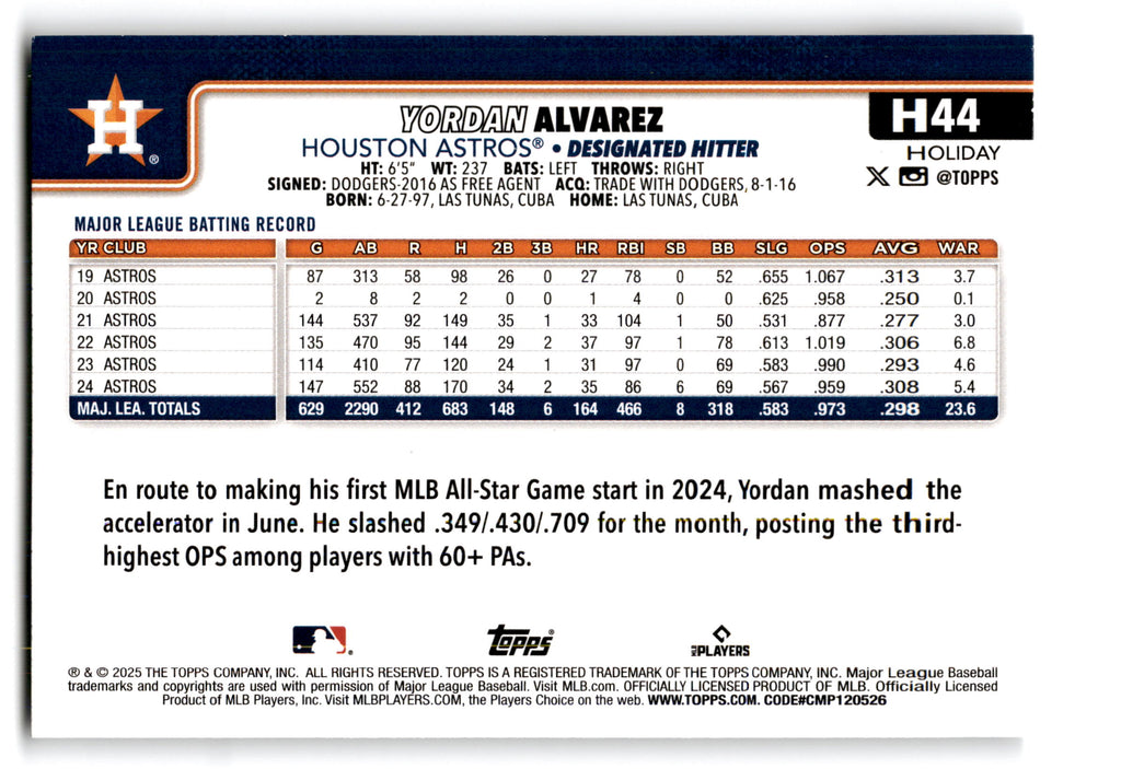 2025 Topps Holiday Yordan Alvarez #H44