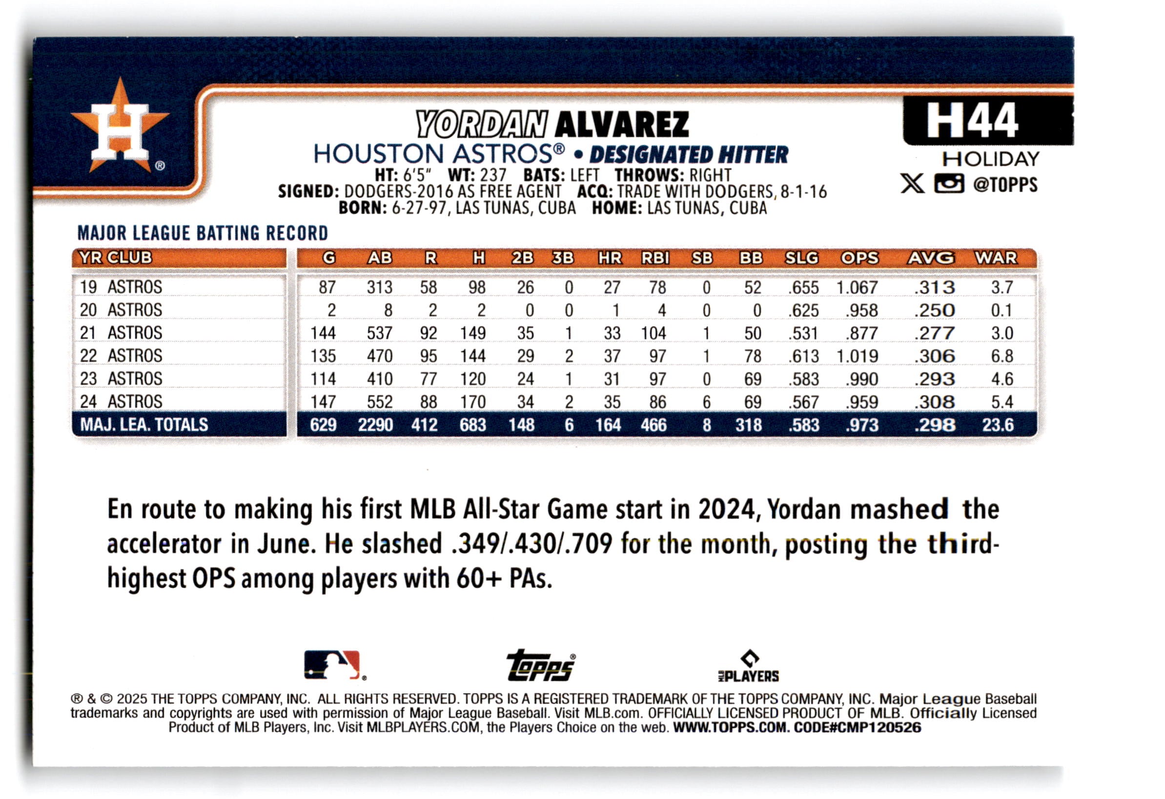 2025 Topps Holiday Yordan Alvarez #H44