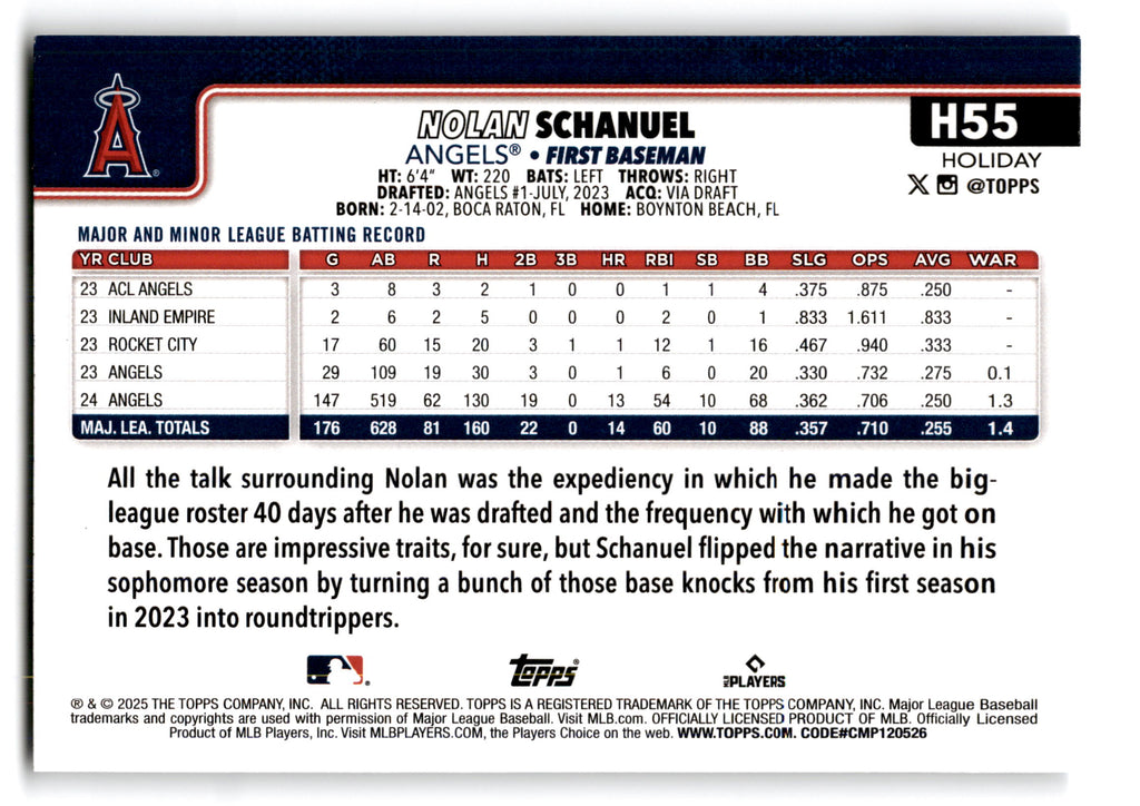 2025 Topps Holiday Nolan Schanuel #H55