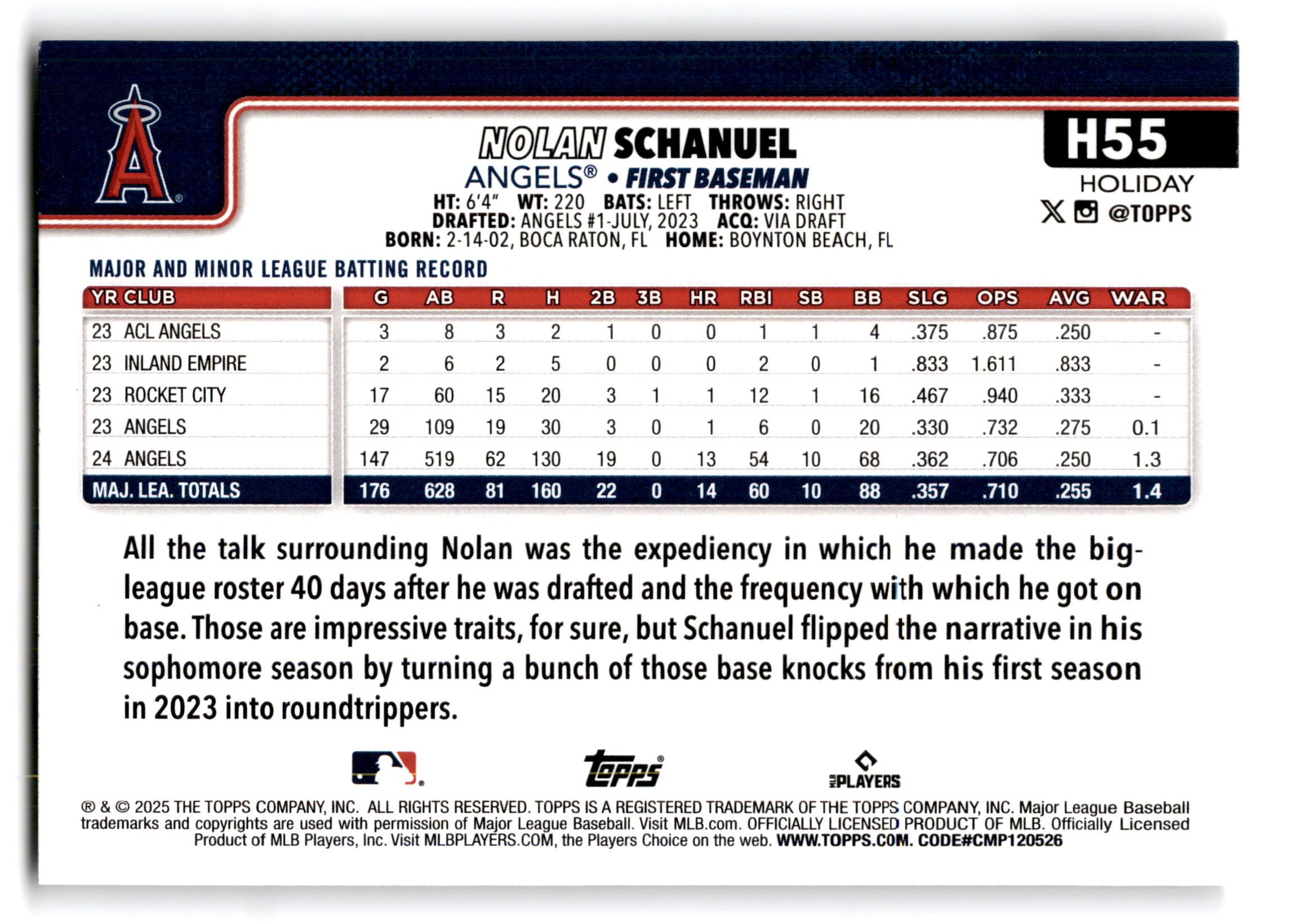 2025 Topps Holiday Nolan Schanuel #H55