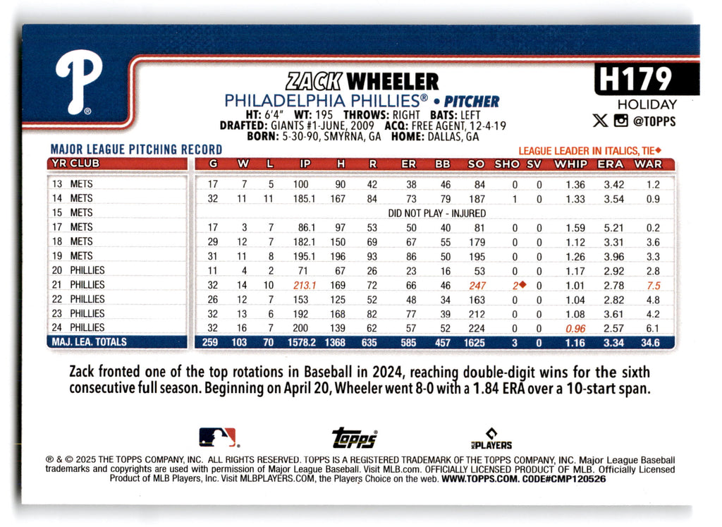 2025 Topps Holiday Zack Wheeler #H179