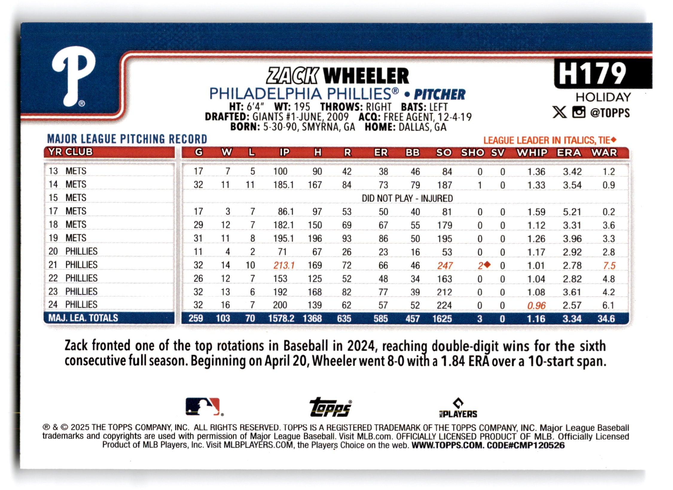 2025 Topps Holiday Zack Wheeler #H179