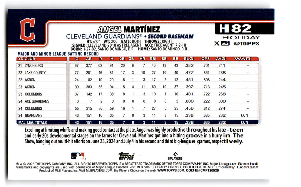 2023 Topps Holiday Angel Martínez #H82 RC