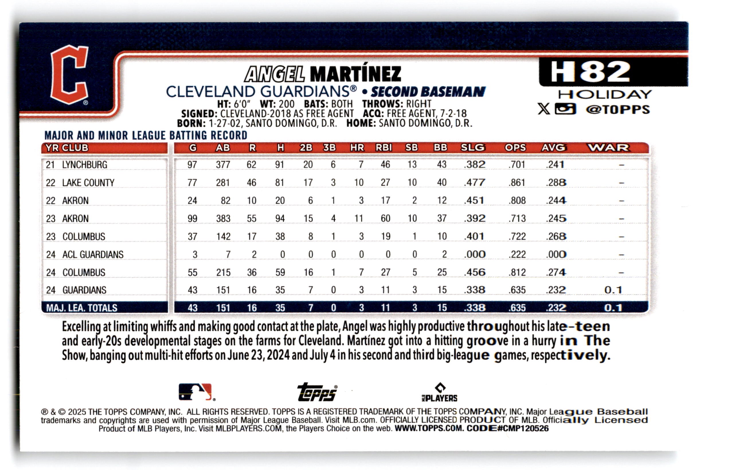 2023 Topps Holiday Angel Martínez #H82 RC