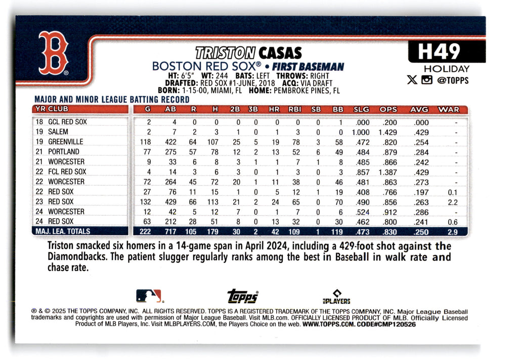 2024 Topps Holiday Triston Casas #H49