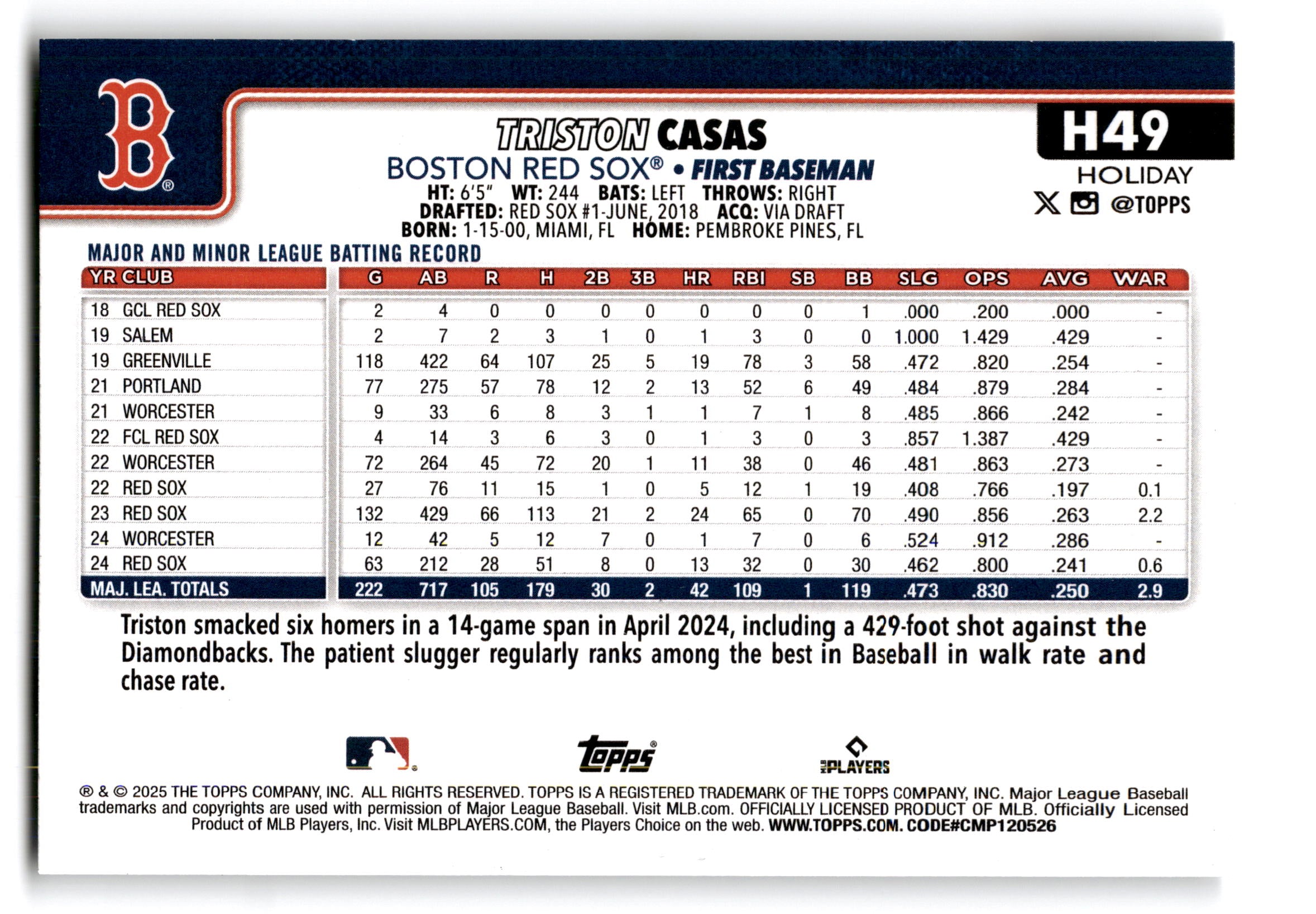 2024 Topps Holiday Triston Casas #H49