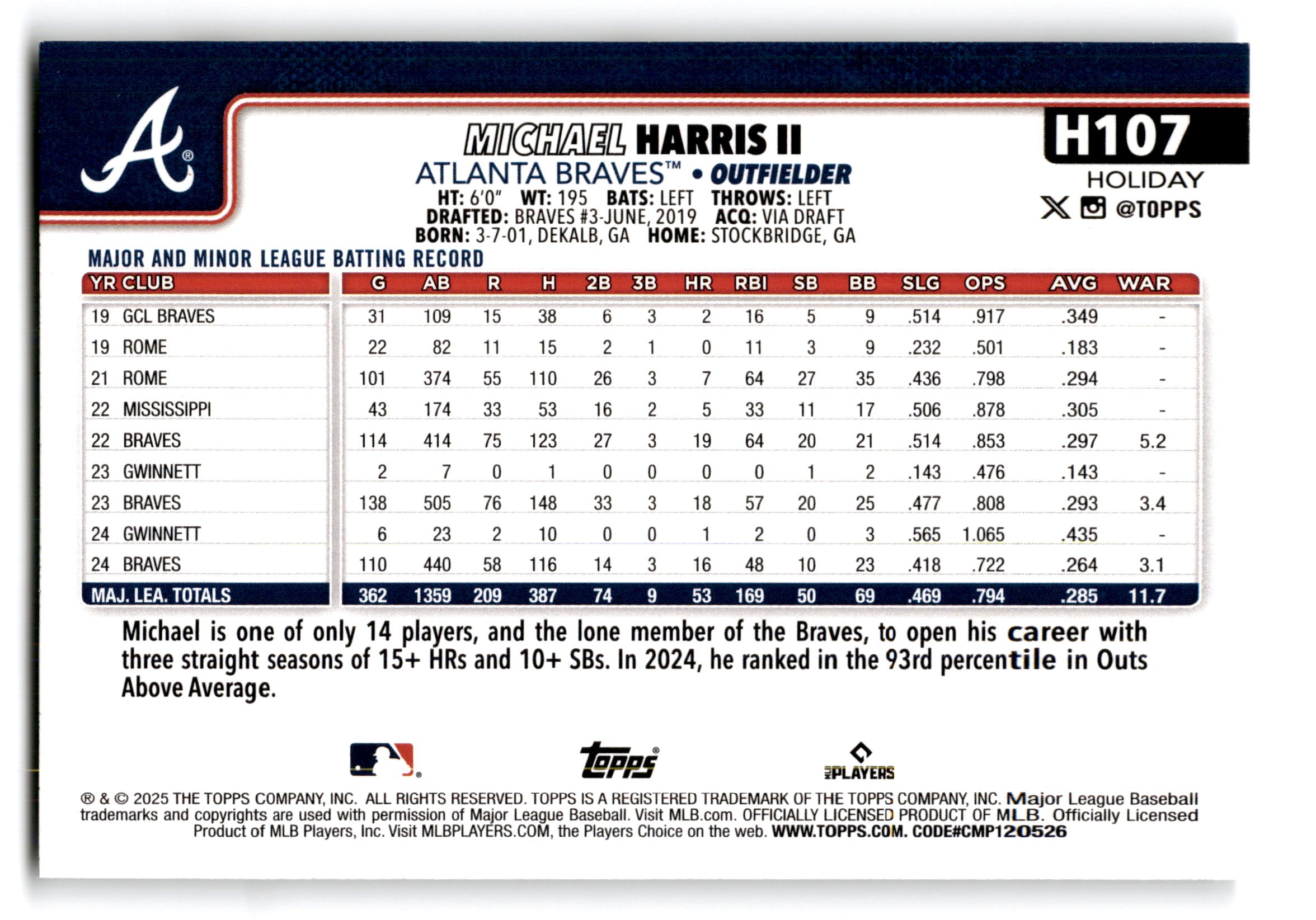 2025 Topps Holiday Michael Harris II #H107