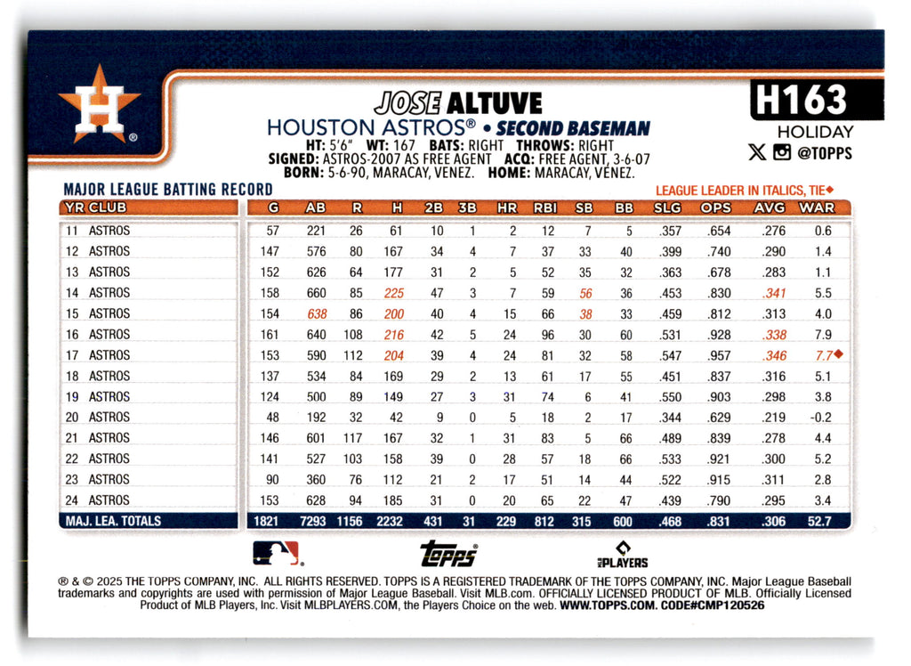 2023 Topps Holiday Jose Altuve #H163