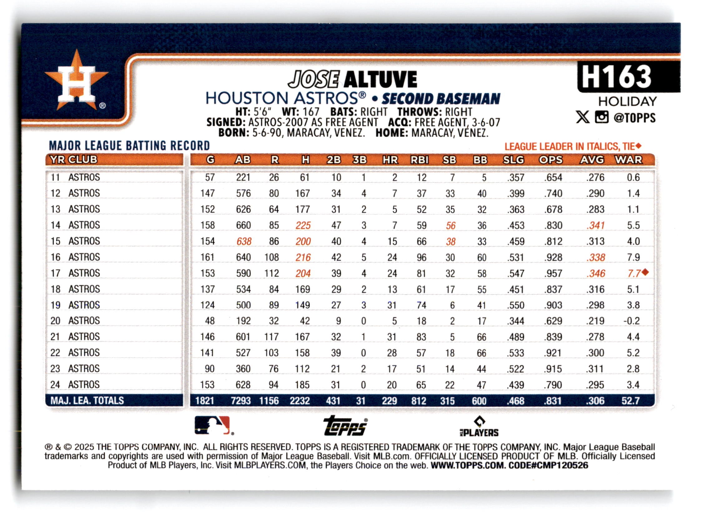 2023 Topps Holiday Jose Altuve #H163
