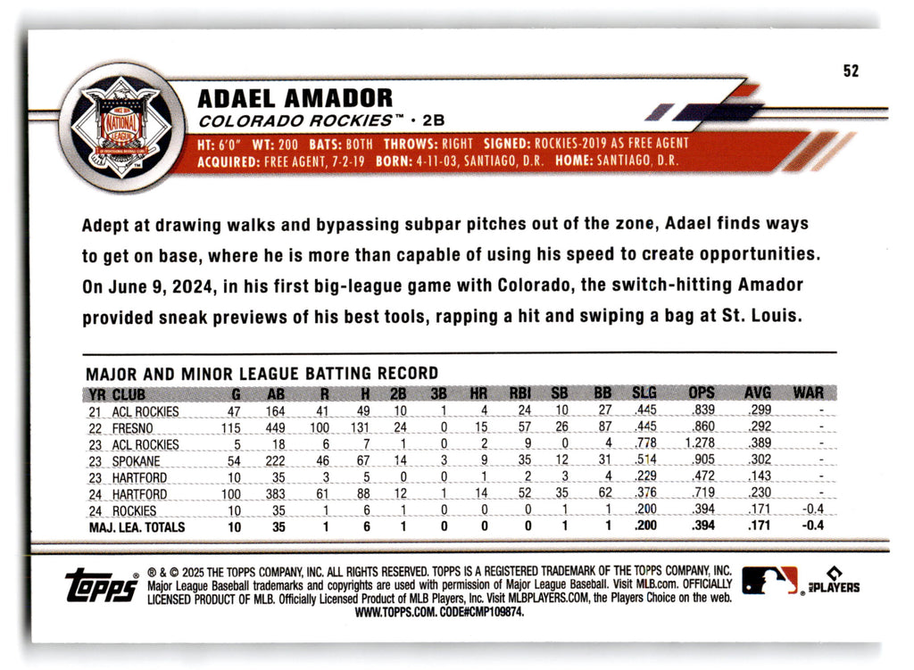 2025 Topps All-Star Game Adael Amador #52 RC