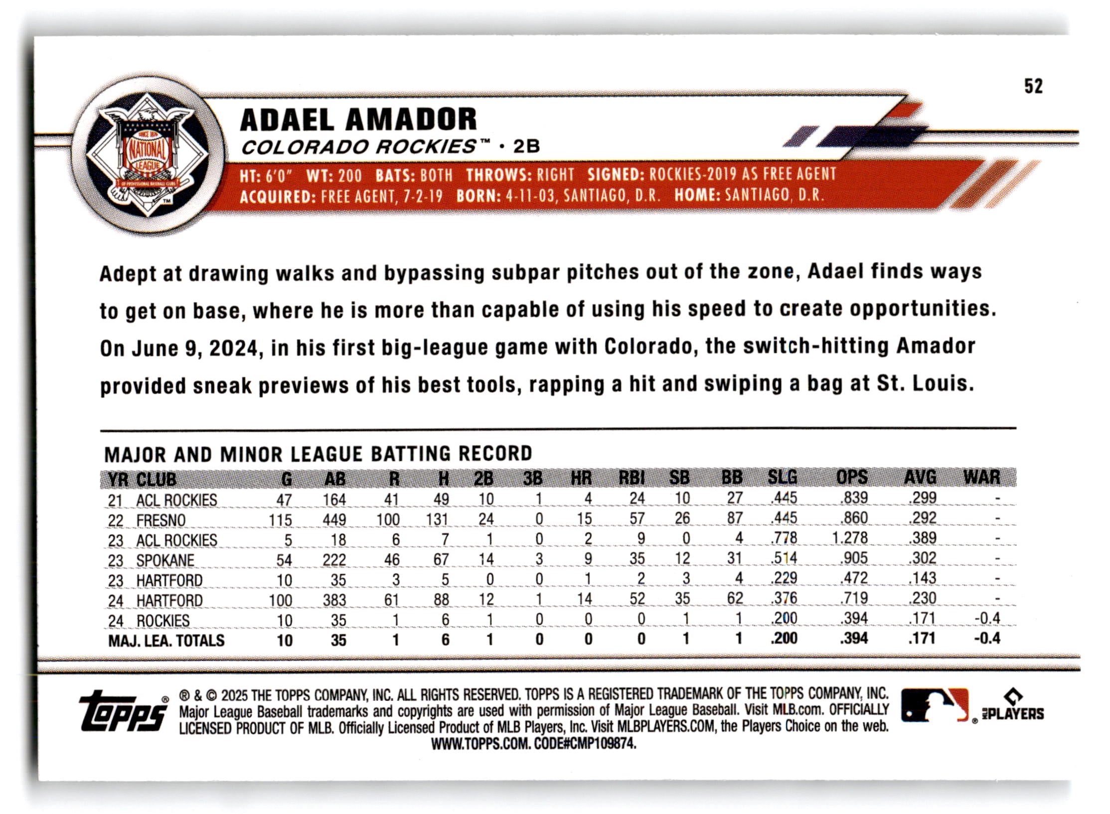 2025 Topps All-Star Game Adael Amador #52 RC