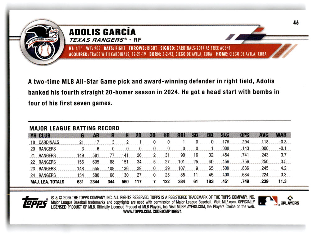 2025 Topps All-Star Game Adolis García #46