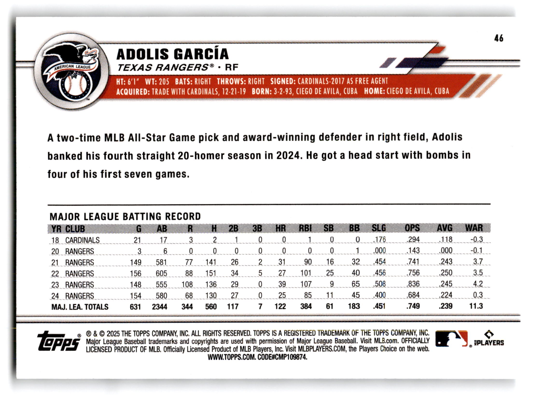 2025 Topps All-Star Game Adolis García #46