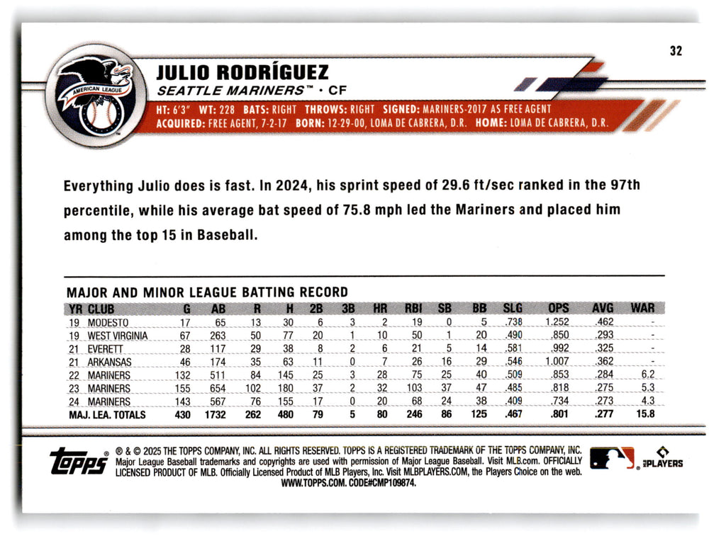 2025 Topps All-Star Game Julio Rodríguez #32