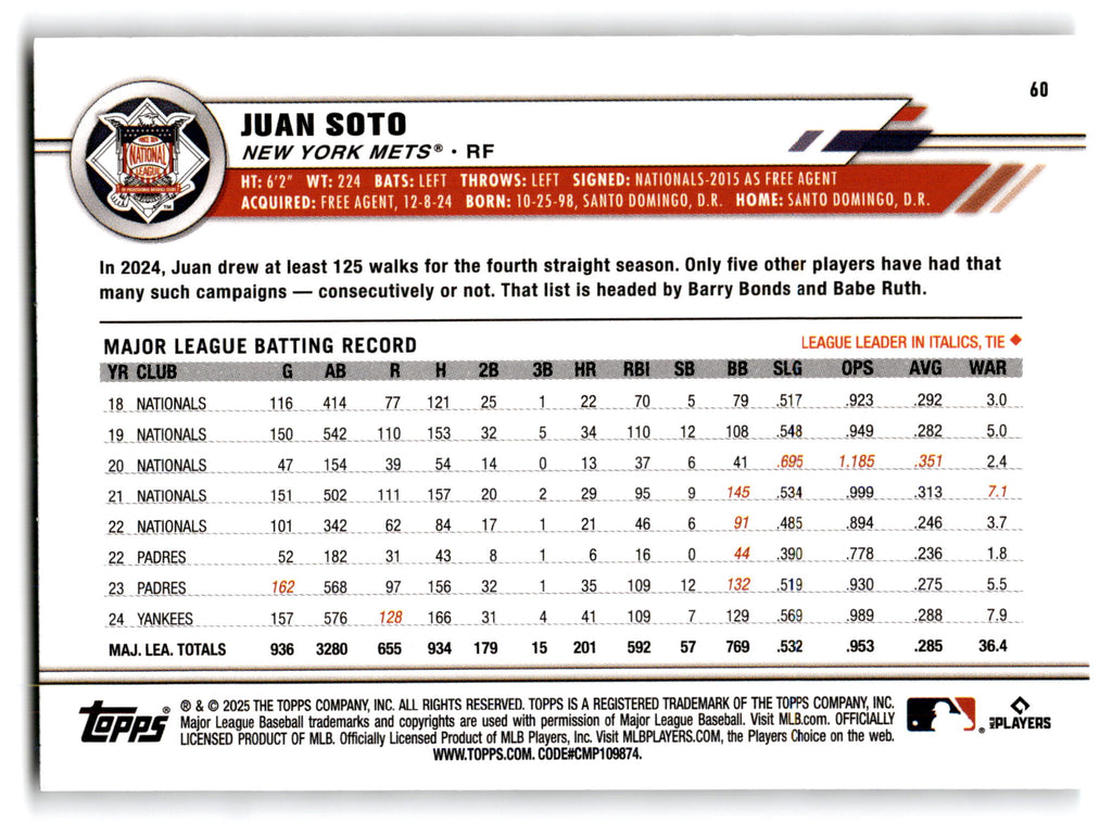 2025 Topps All-Star Game Juan Soto #60