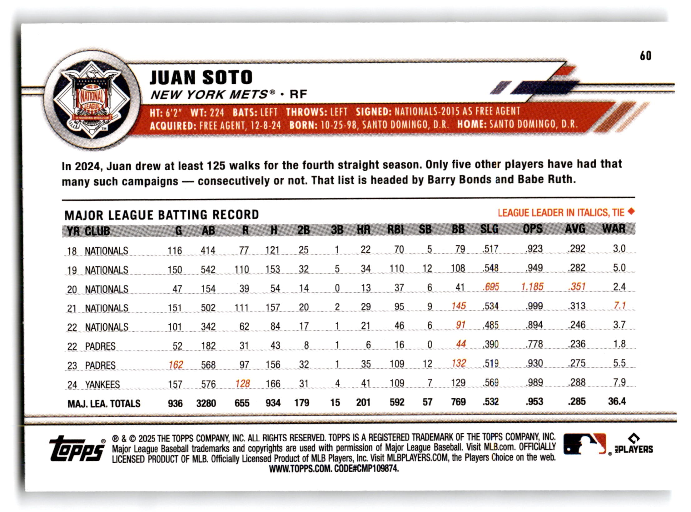 2025 Topps All-Star Game Juan Soto #60