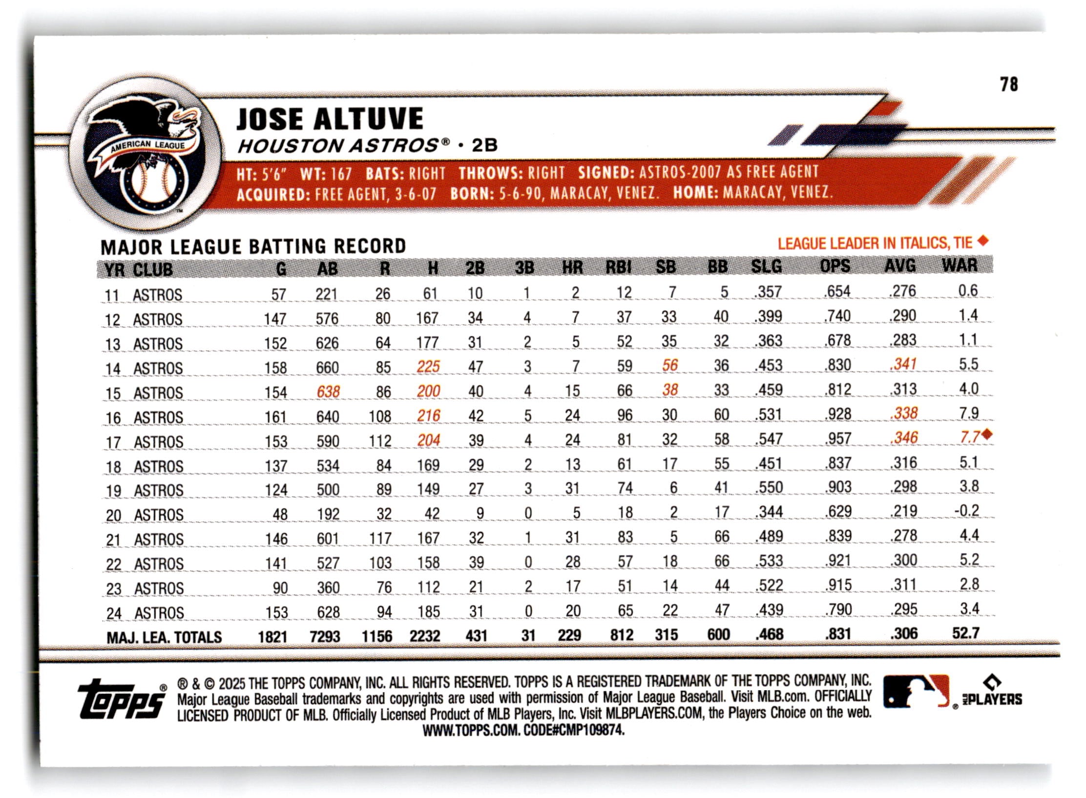 2025 Topps Jose Altuve #78