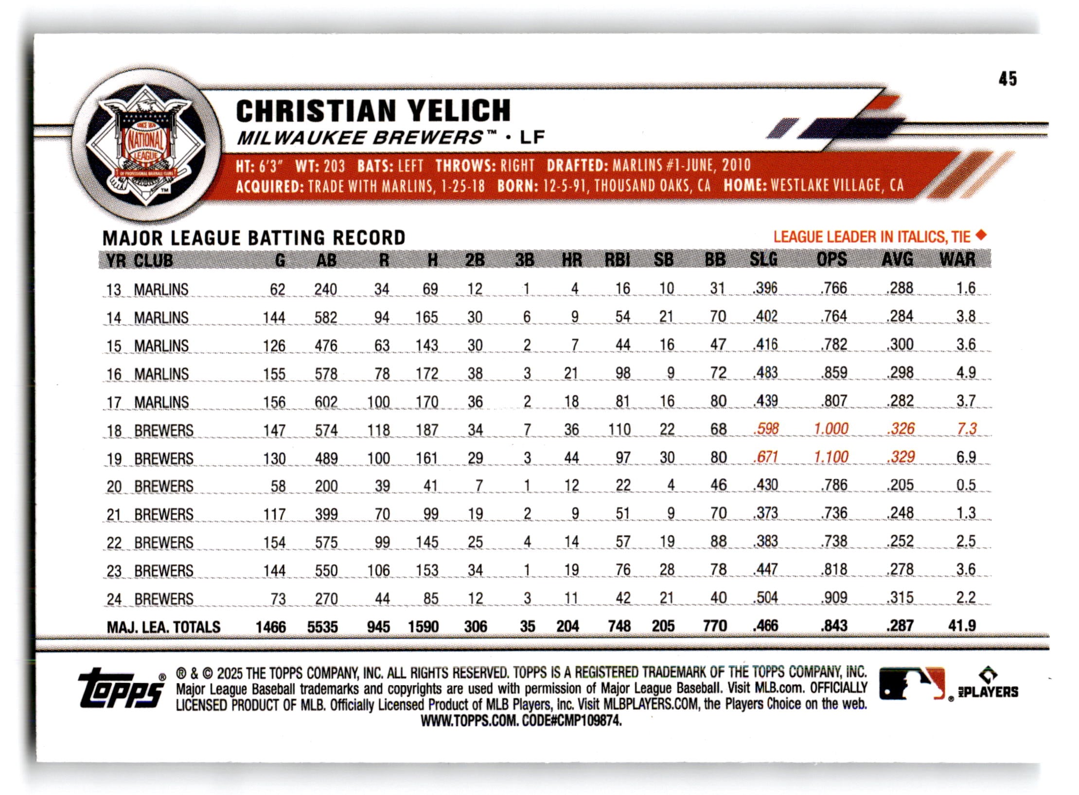 2025 Topps All-Star Game Christian Yelich #45