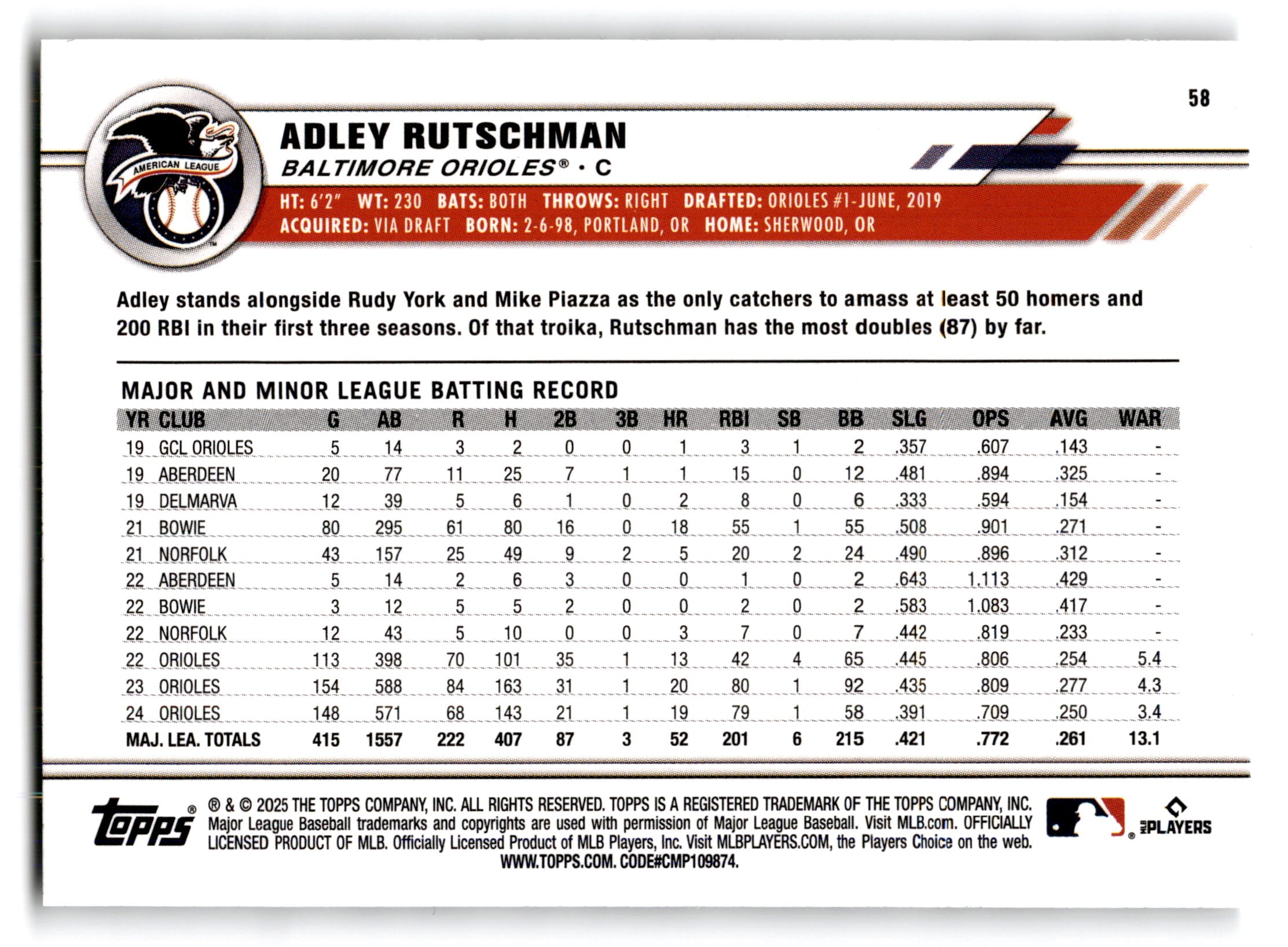 2025 Topps All-Star Game Adley Rutschman #58