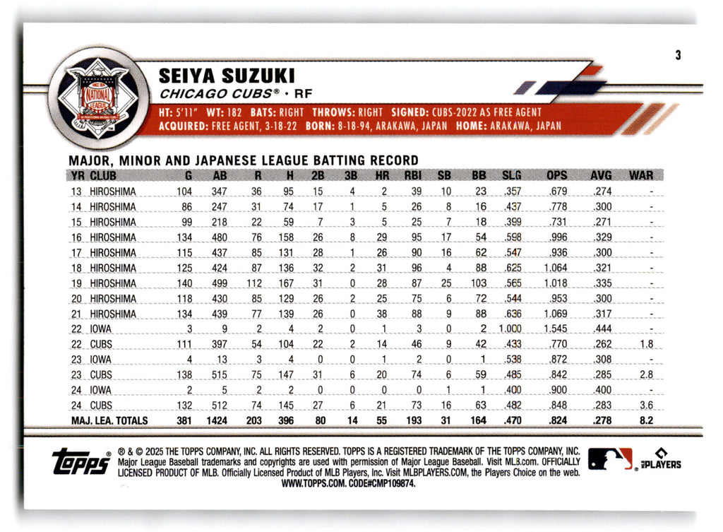 2025 Topps All-Star Game Seiya Suzuki #3