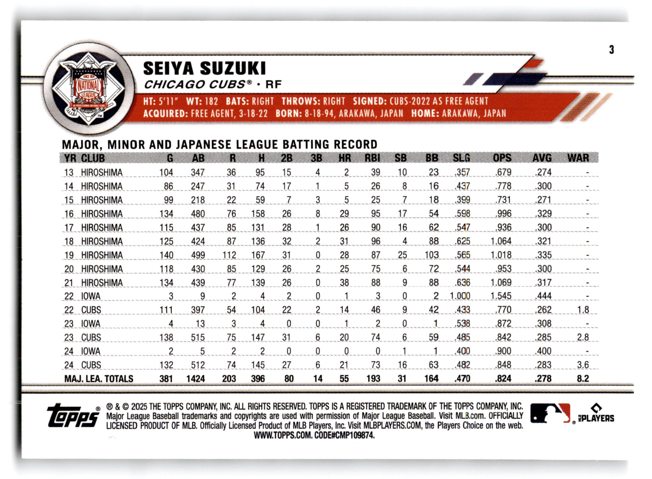 2025 Topps All-Star Game Seiya Suzuki #3