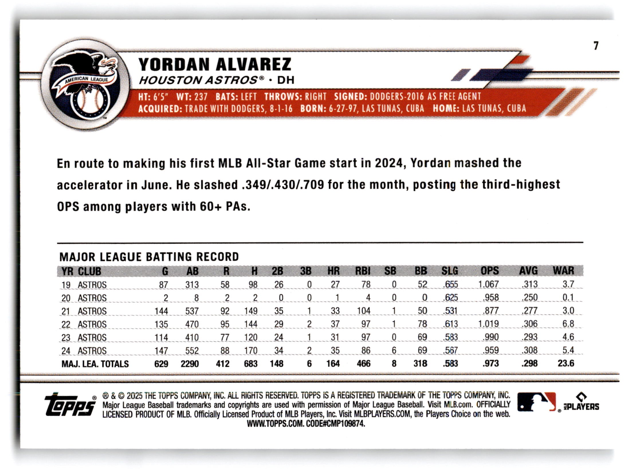 2025 Topps All-Star Game Yordan Alvarez #7