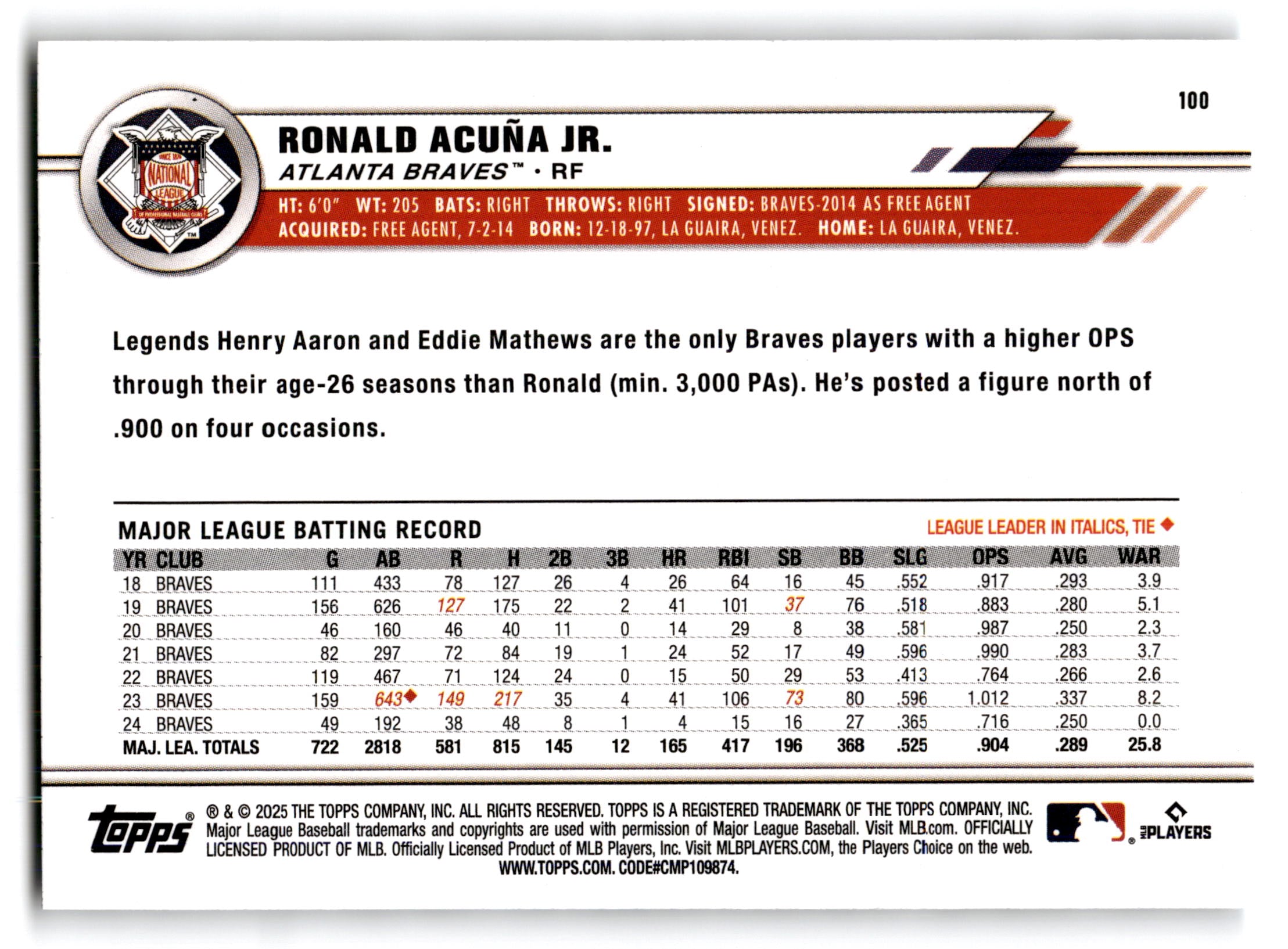 2025 Topps All-Star Game Ronald Acuña Jr. #100