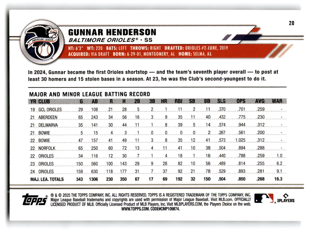 2025 Topps All-Star Game Gunnar Henderson #20