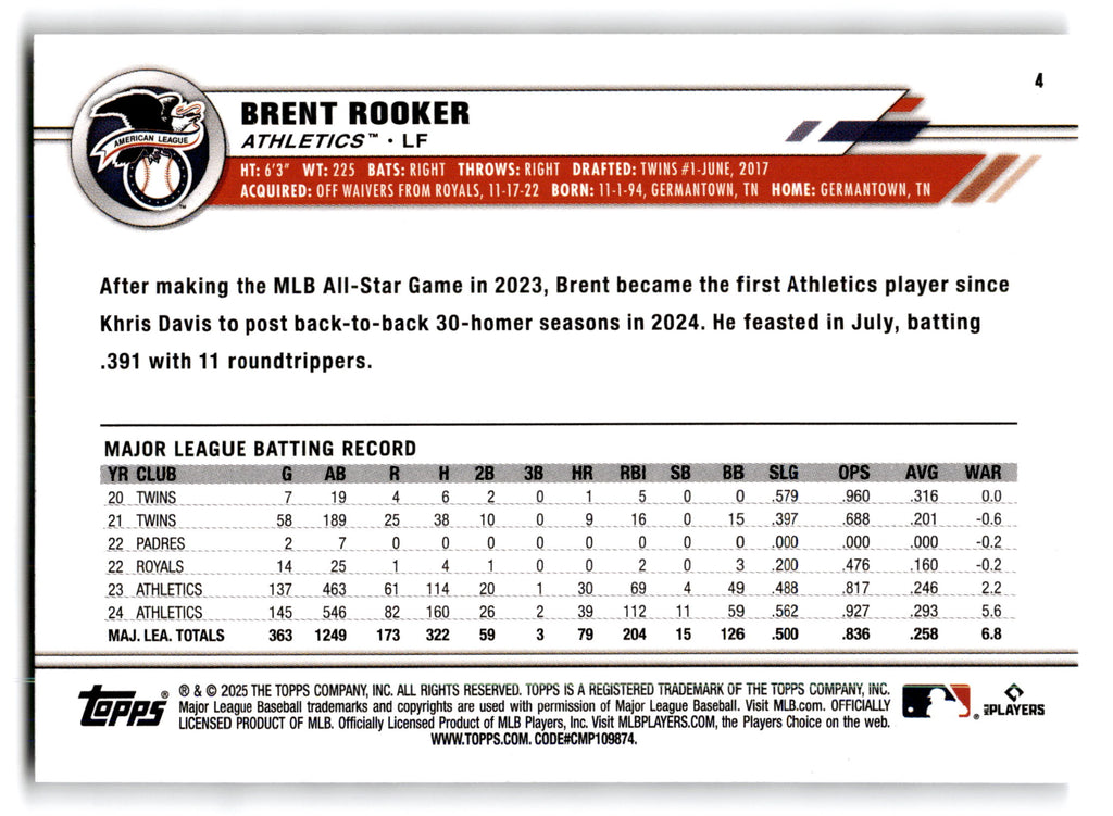 2025 Topps All-Star Game Brent Rooker #4
