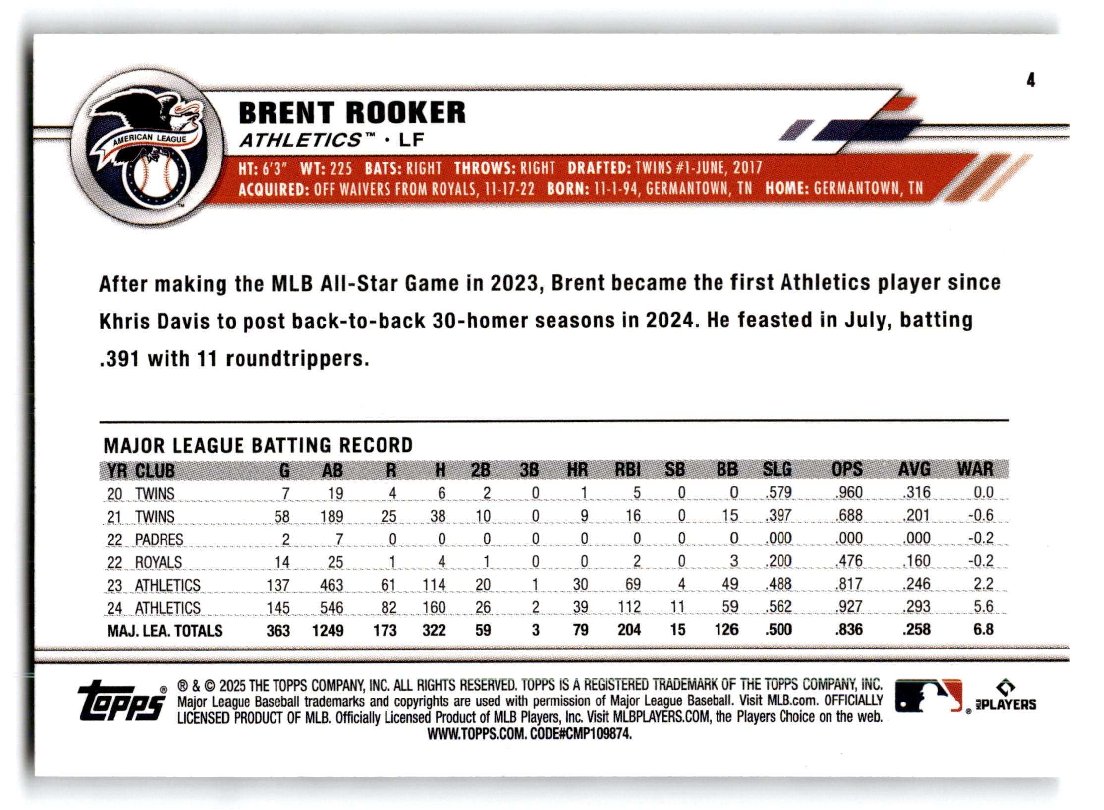 2025 Topps All-Star Game Brent Rooker #4