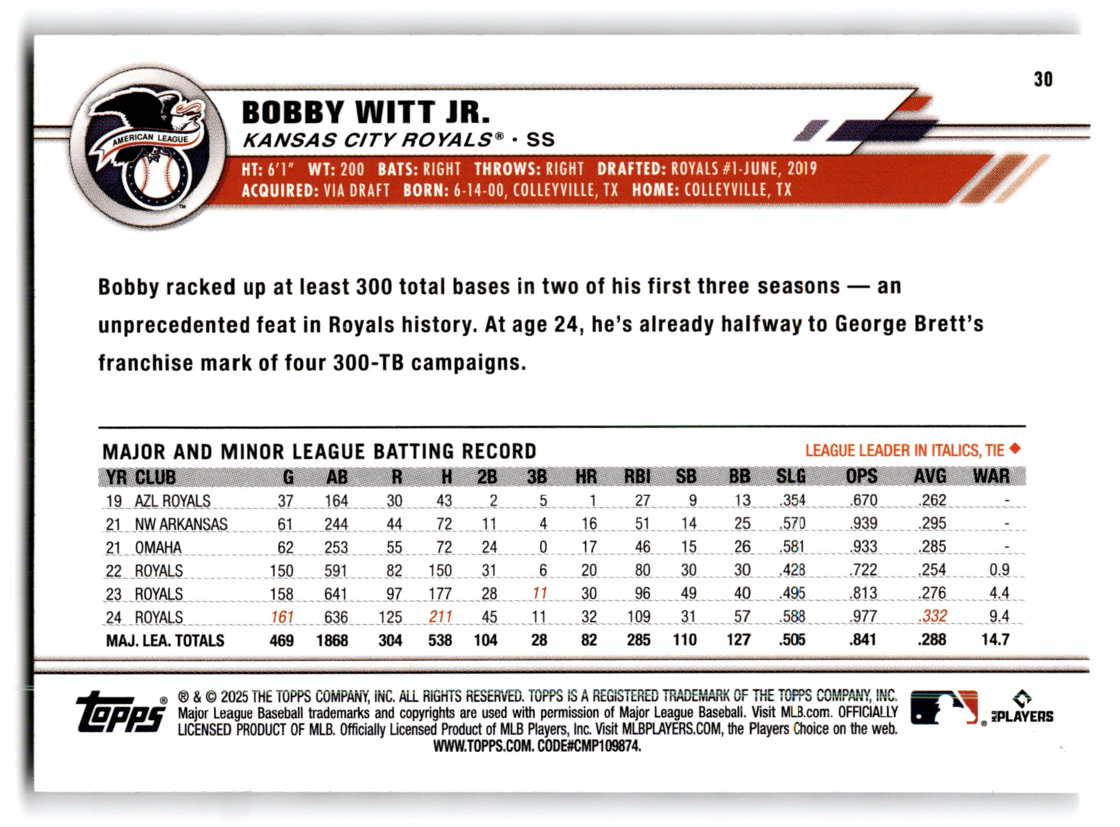 2025 Topps All-Star Game Bobby Witt Jr. #30