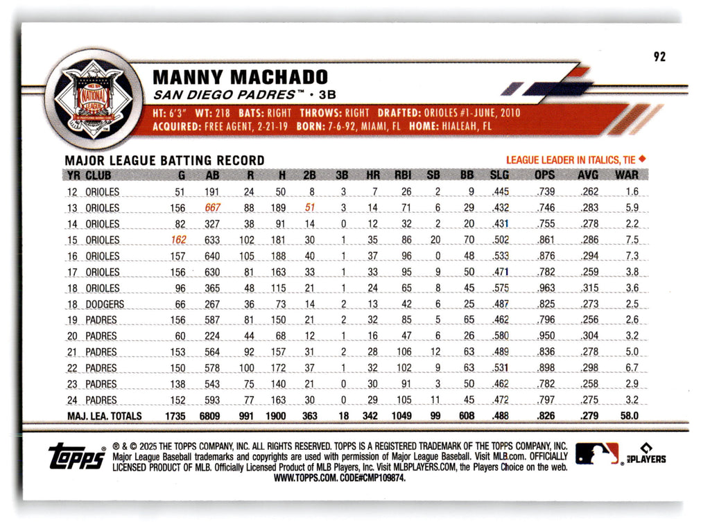 2025 Topps All-Star Game Manny Machado #92