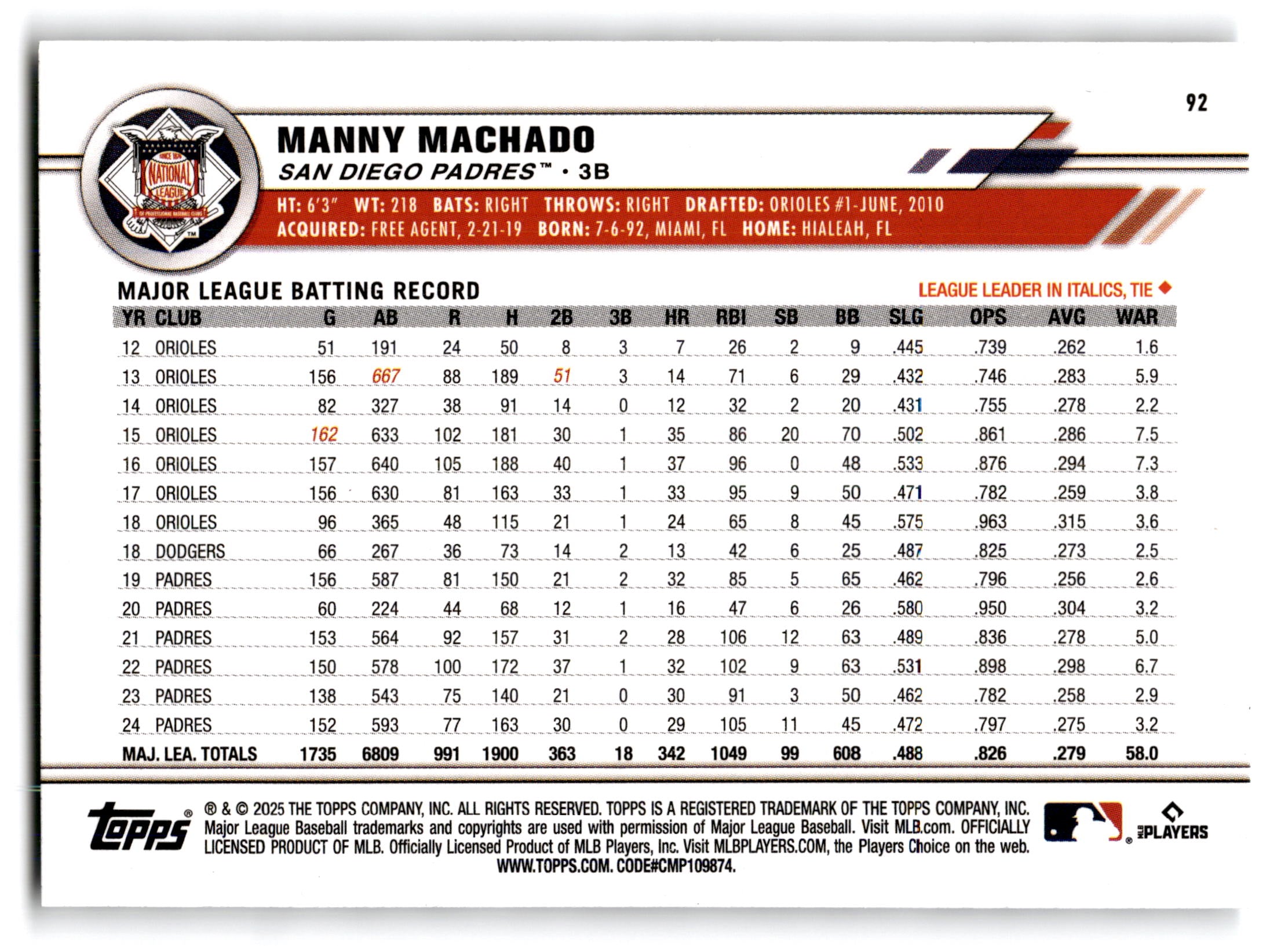 2025 Topps All-Star Game Manny Machado #92