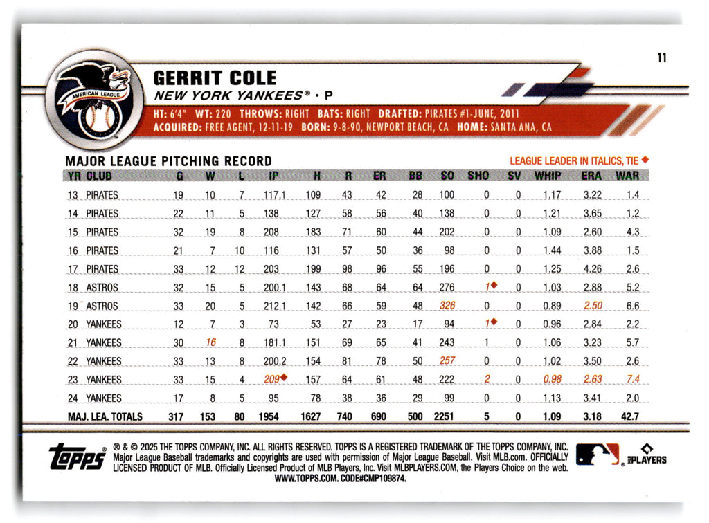 2025 Topps All-Star Game Gerrit Cole #11