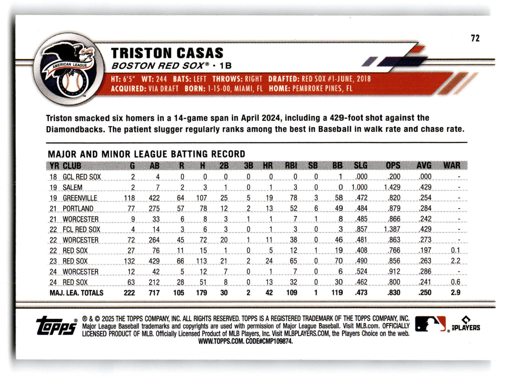 2025 Topps All-Star Game Triston Casas #72