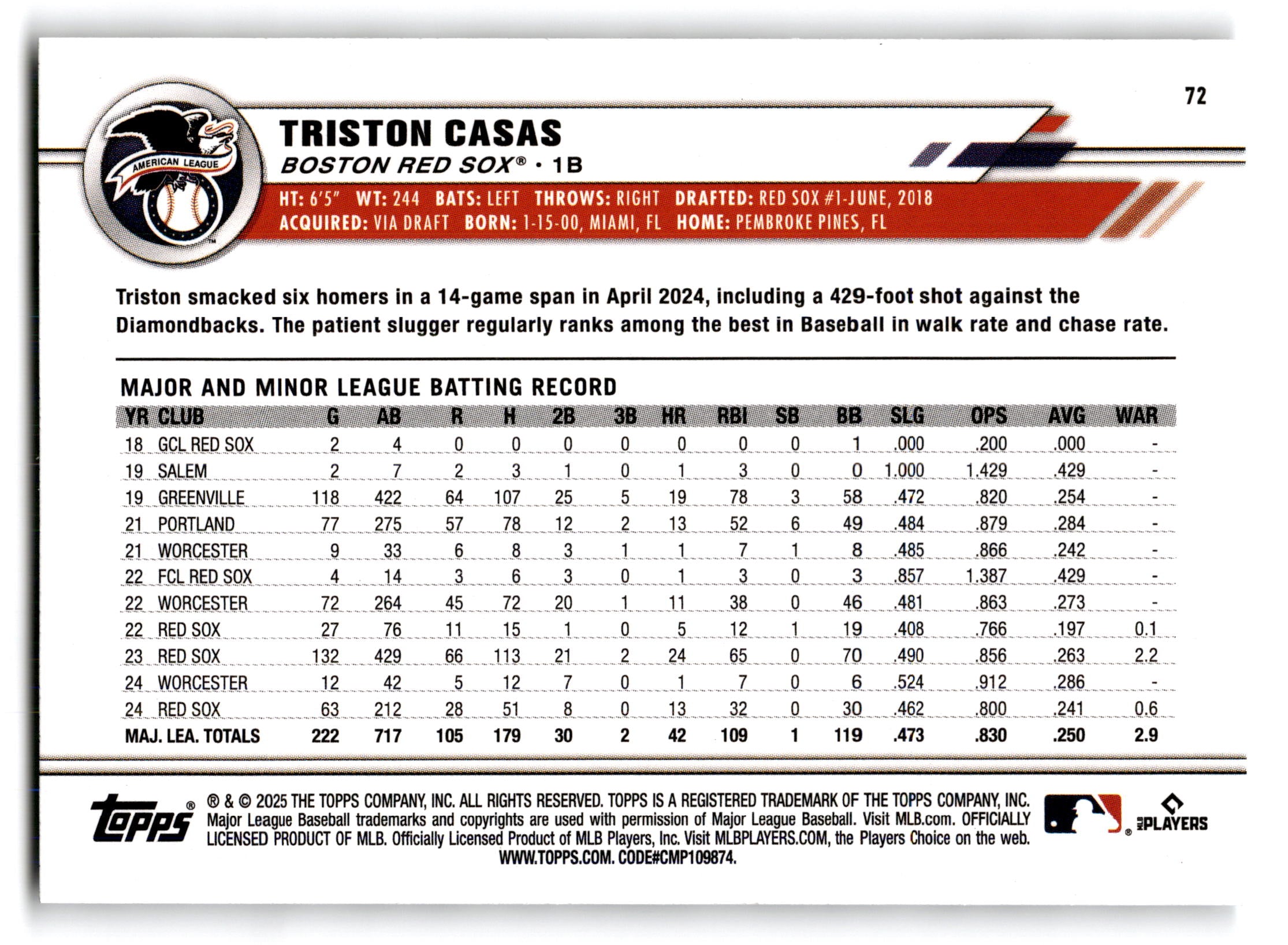 2025 Topps All-Star Game Triston Casas #72
