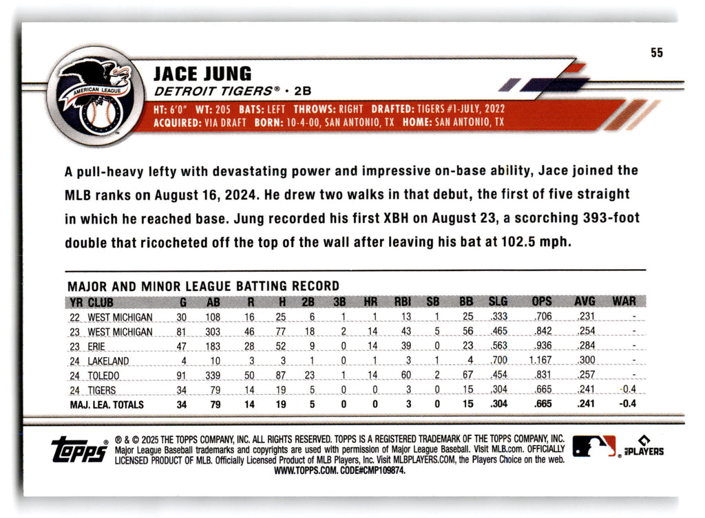 2025 Topps All-Star Game Jace Jung #55 RC