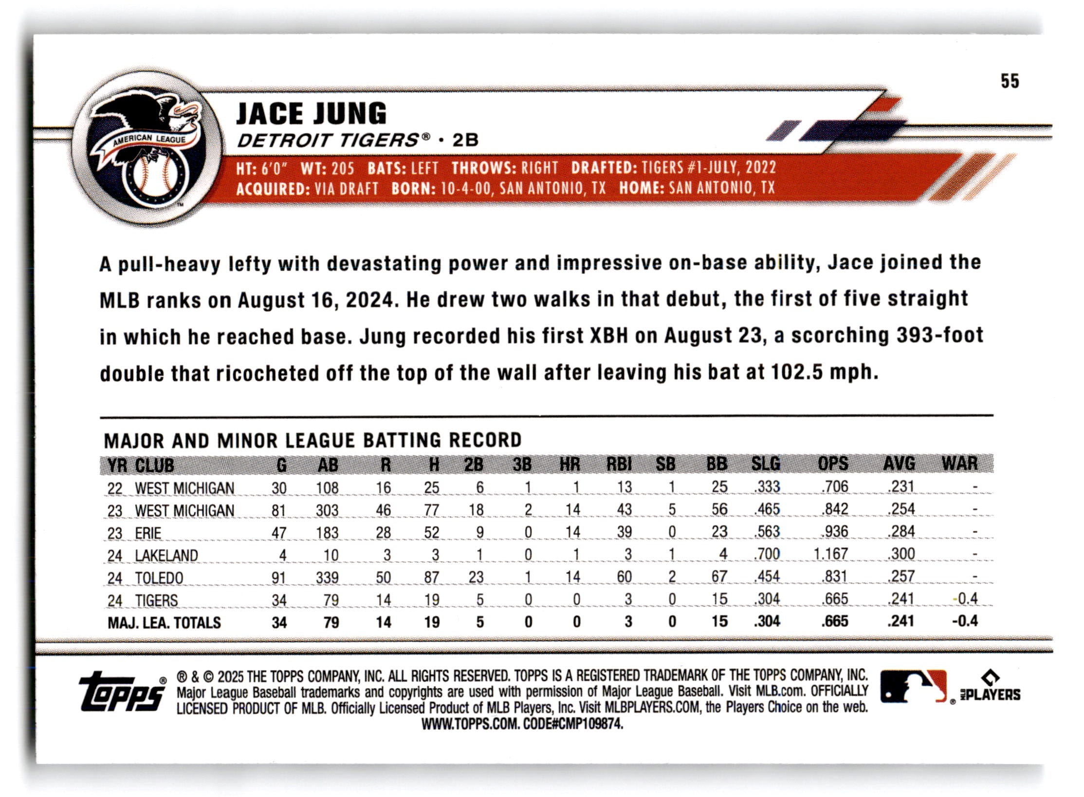 2025 Topps All-Star Game Jace Jung #55 RC