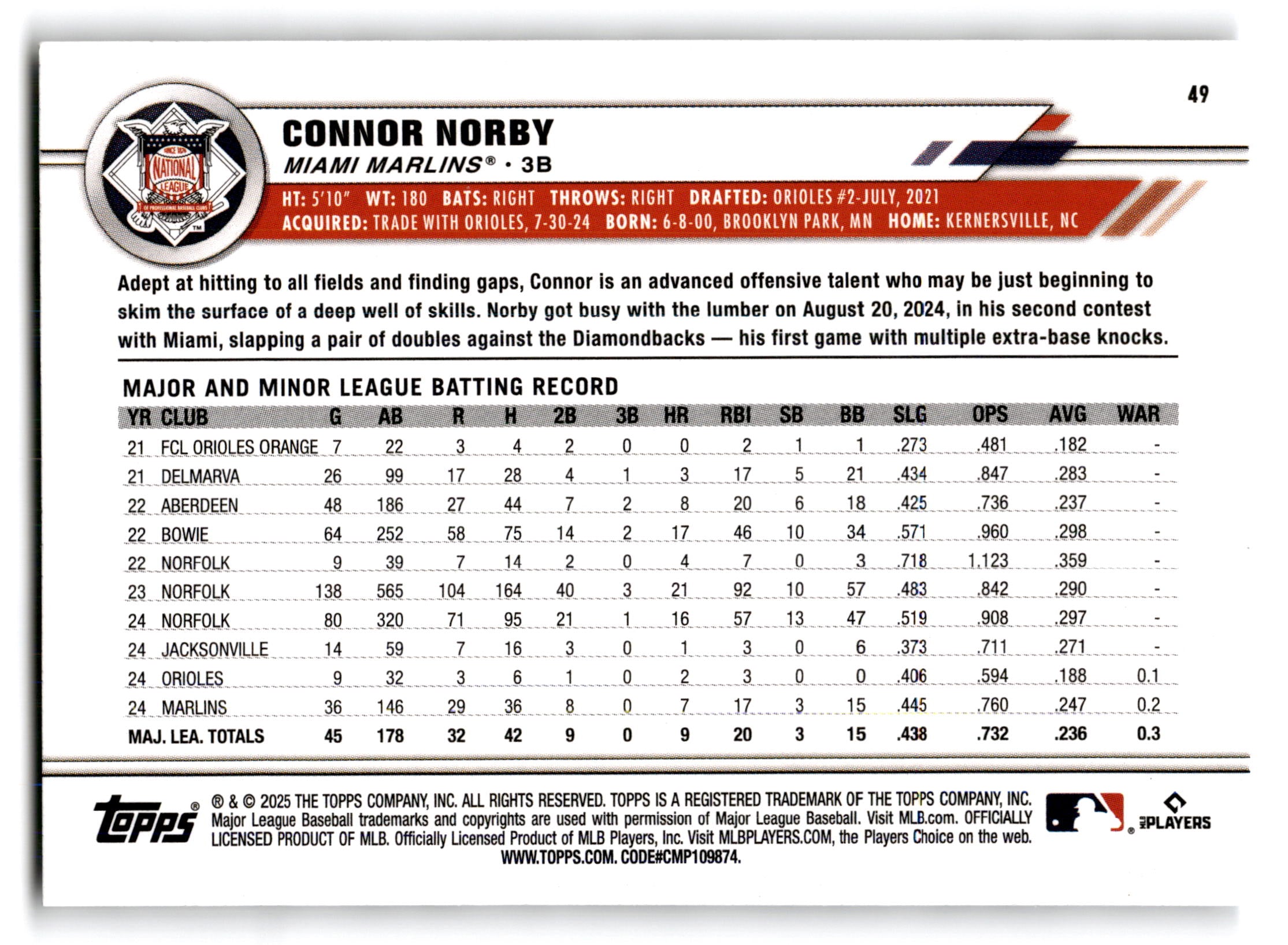 2025 Topps All-Star Game Connor Norby #49 RC