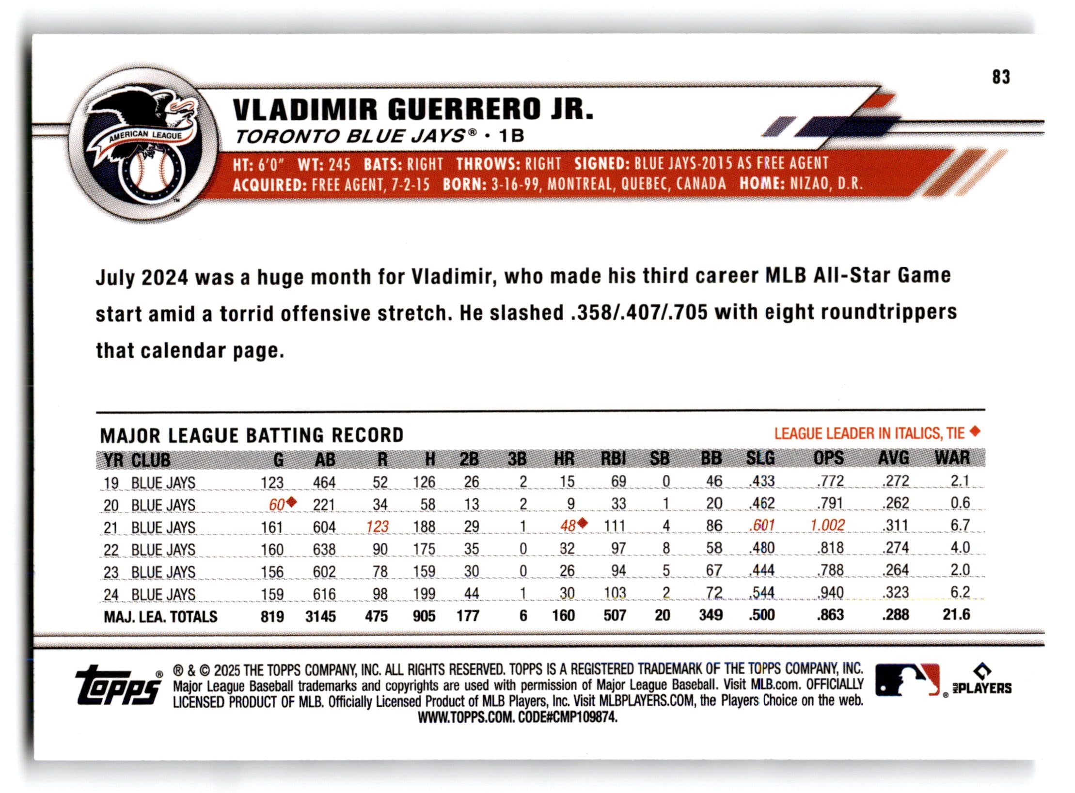2025 Topps All-Star Game Vladimir Guerrero Jr. #83