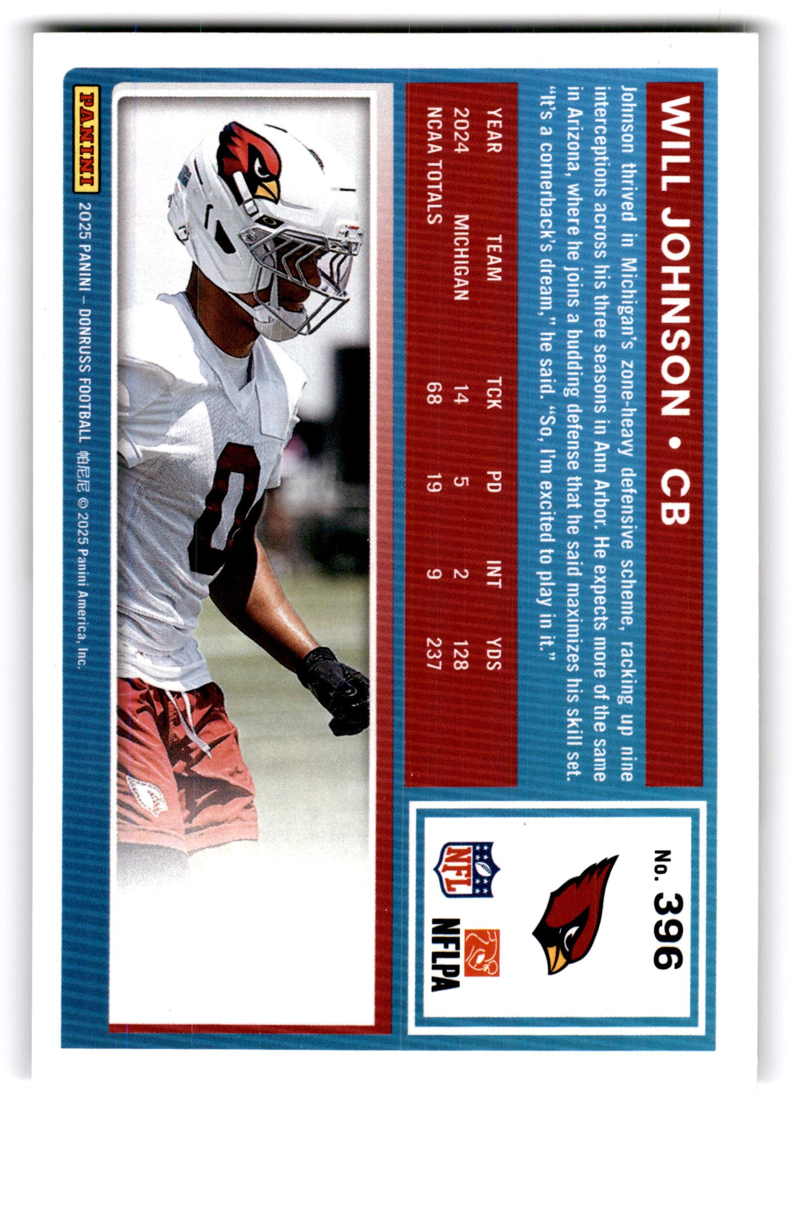 2025 Panini Donruss Rated Rookie Will Johnson #396