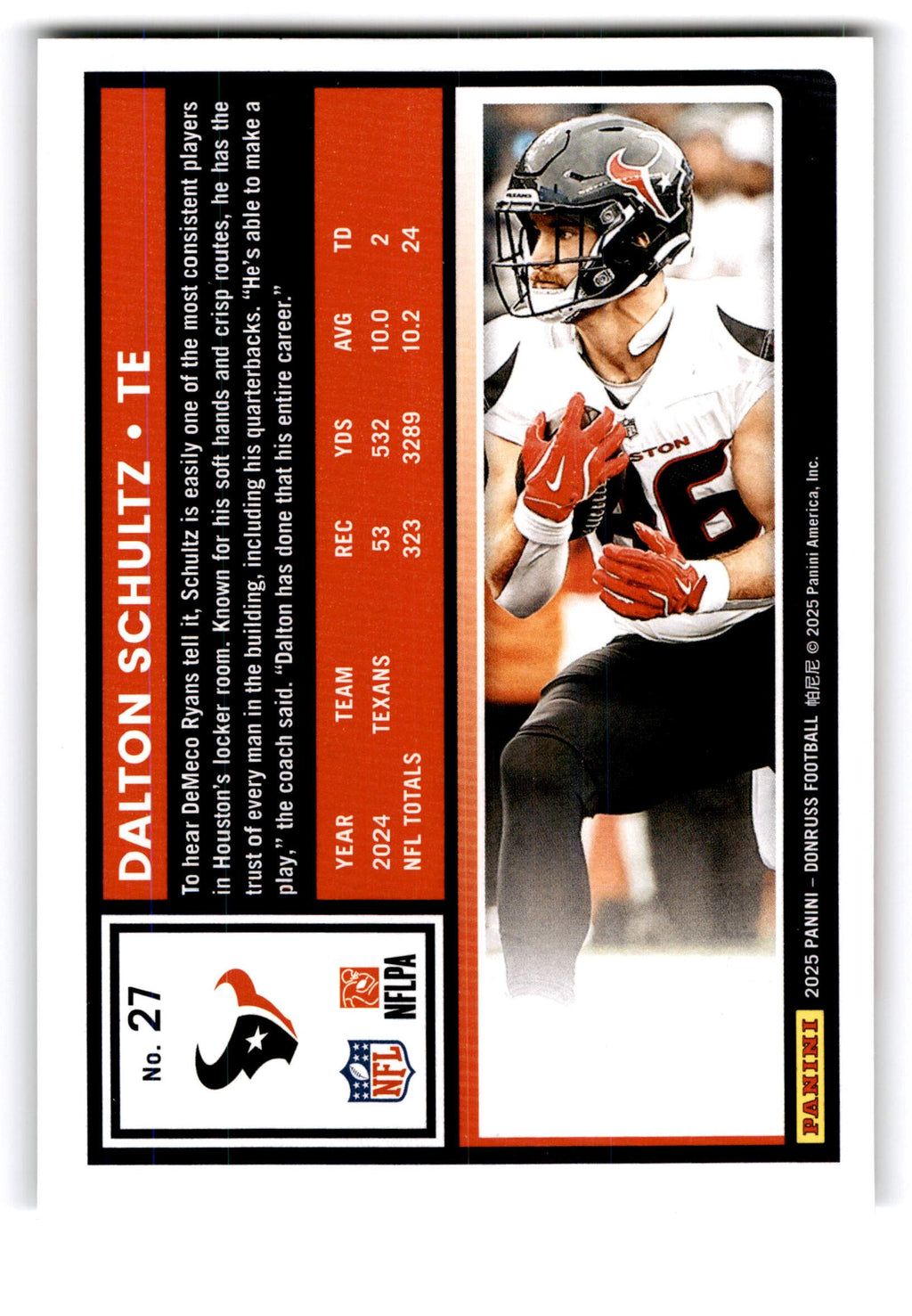 2025 Panini Donruss Football Dalton Schultz #27